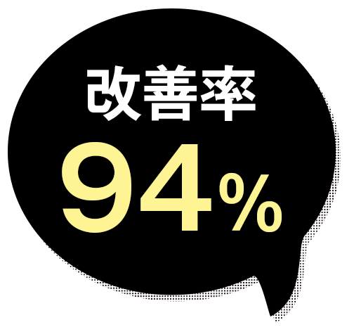 改善93％